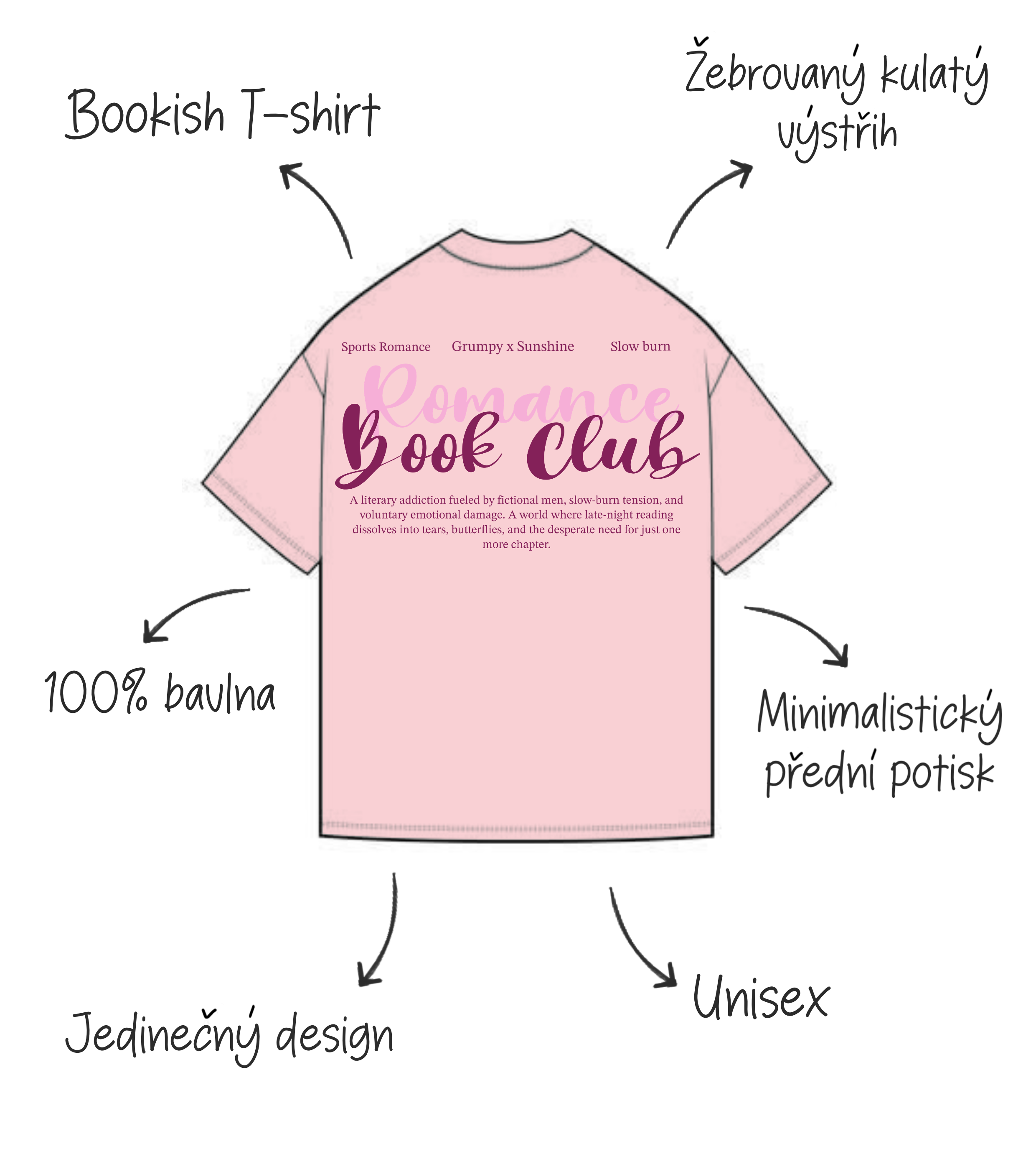 Romance Book Club 